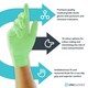image 3 of Unigloves Green Pearl Box of 100 Nitrile Gloves