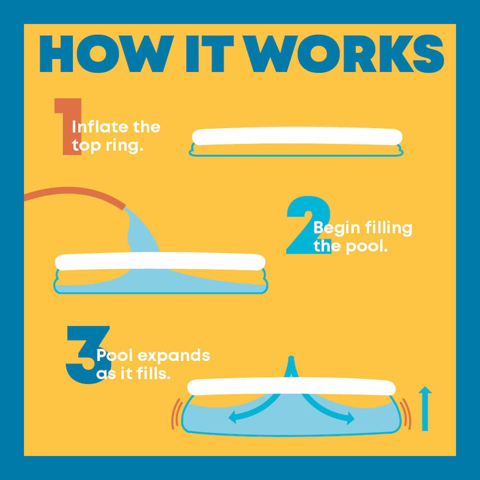 image 1 of AquaRing Inflatable Pool - 10ft