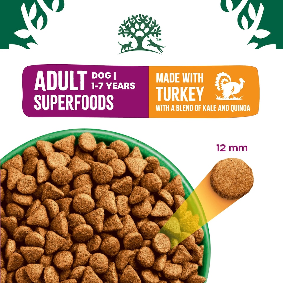 image 1 of James Wellbeloved Turkey. Kale & Quinoa Adult Dog Superfood 1.5KG