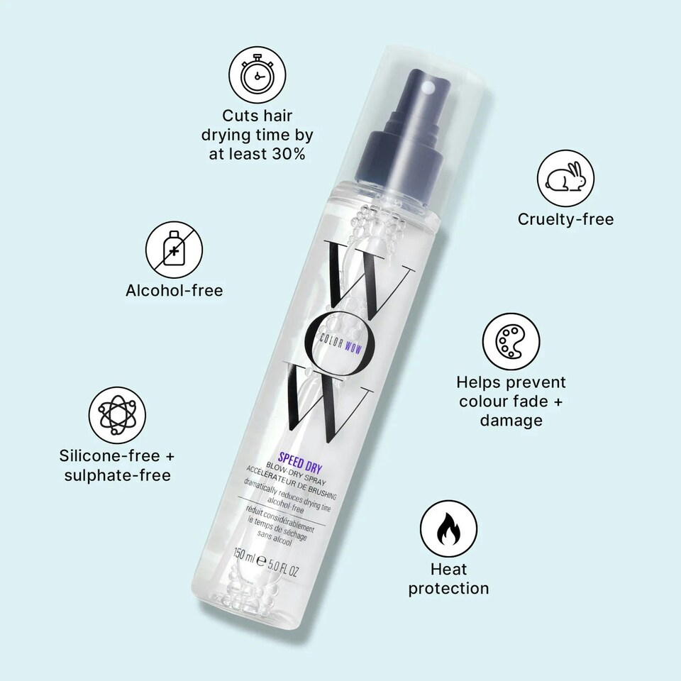 image 1 of Color Wow Speed Blow Dry Spray