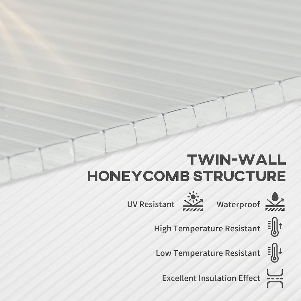 image 1 of Outsunny 14 Pieces Twin-Wall Greenhouse Polycarbonate Sheets