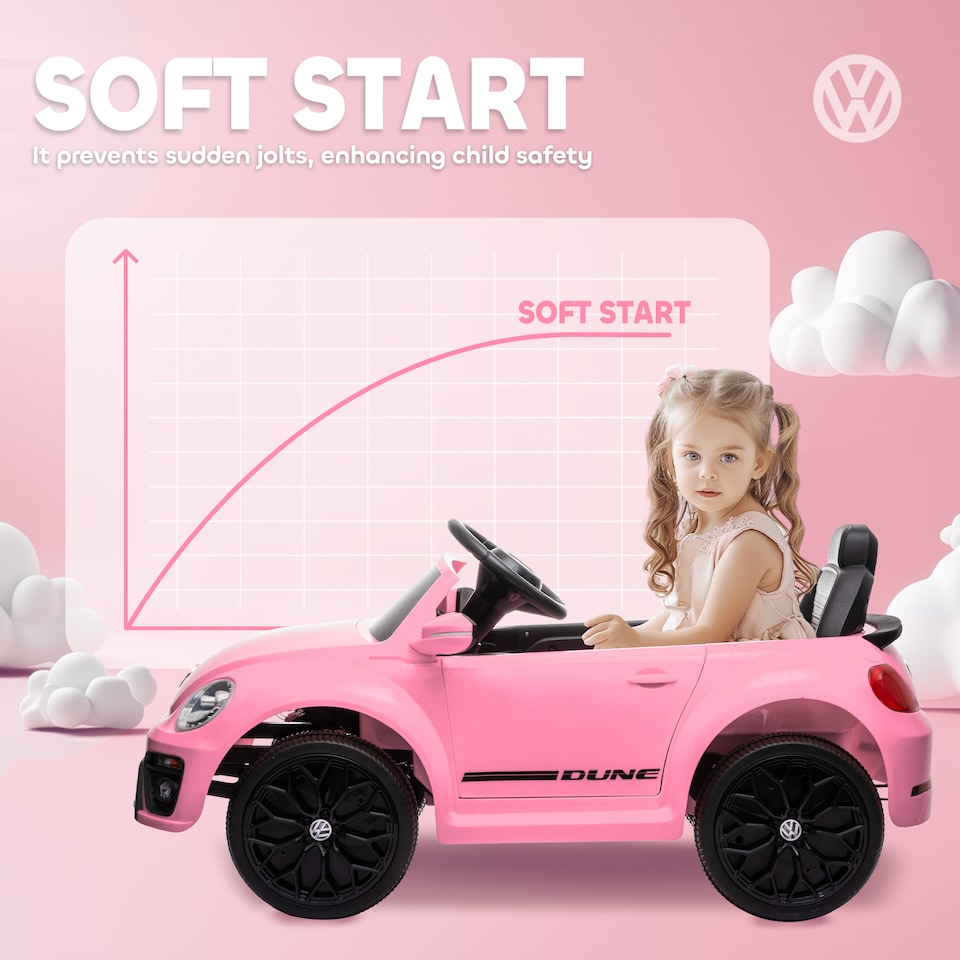 image 1 of AIYAPLAY Volkswagen Beetle Licensed 12V Ride on Car w/ Remote Control, Pink