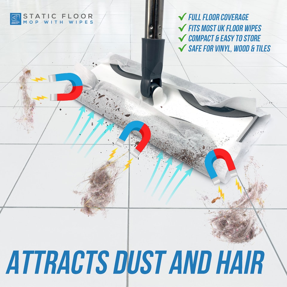 image 1 of Static Floor Sweeper Mop Kit Swivel Head Mop with 10 Dry Wipes for Wood Tile & Laminate