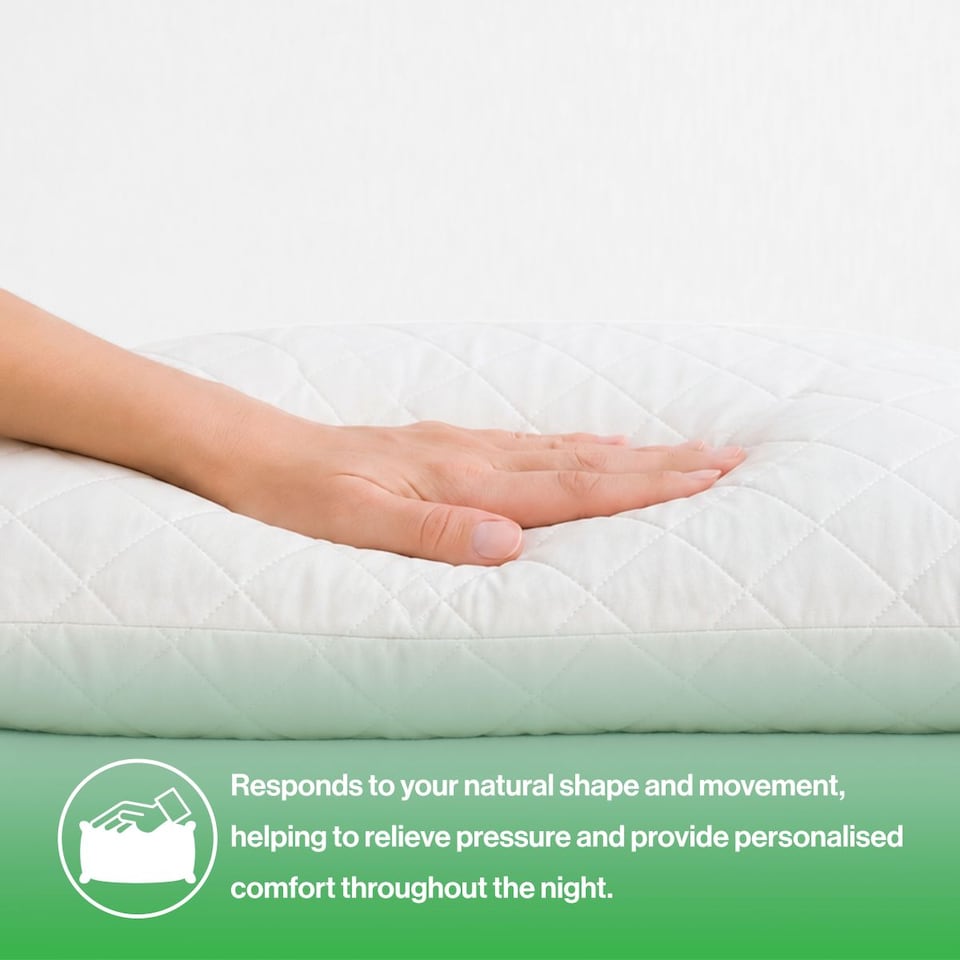 image 1 of 2 Pack - The Core Advanced Memory Foam Pillow Adaptive Comfort & Everyday Support