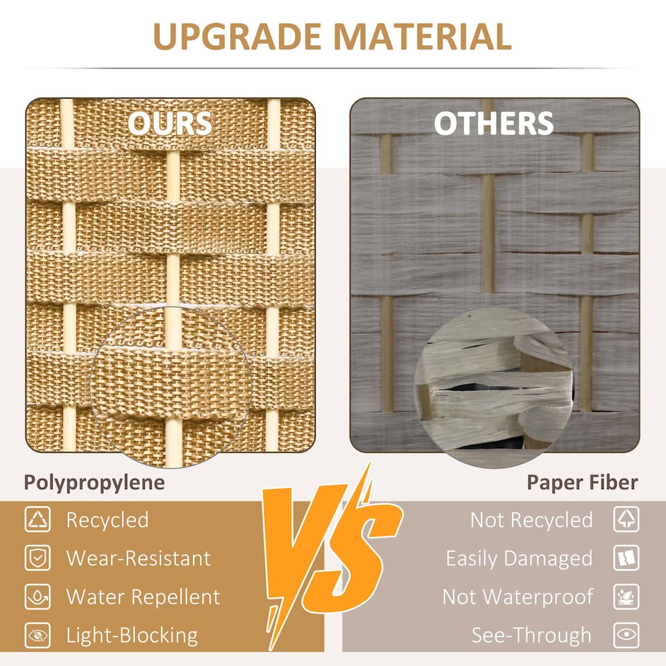 image 1 of HOMCOM 6 Panel Folding Room Divider, Freestanding Privacy Screen for Living Room, Bedroom and Office, 240 x 170cm, Natural