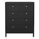 image 2 of Madrid Chest 3+2 Drawers in Matt Black