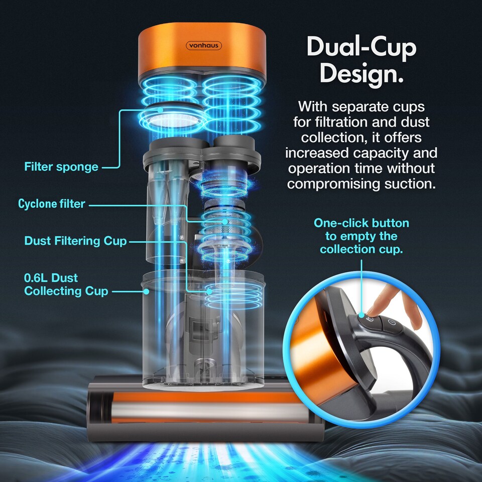 image 1 of VonHaus UV Mattress Vacuum Cleaner 4 in 1 | Grey | Grey & Orange | 1