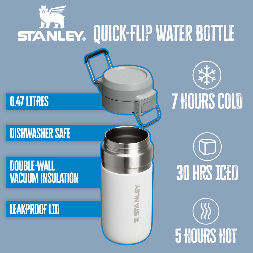 image 1 of Quick-Flip Water Bottle 0.47L | White | White | Not provided