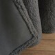 image 4 of OHS Teddy Fleece Thermal Lined Eyelet Curtains, 66x90" - Grey