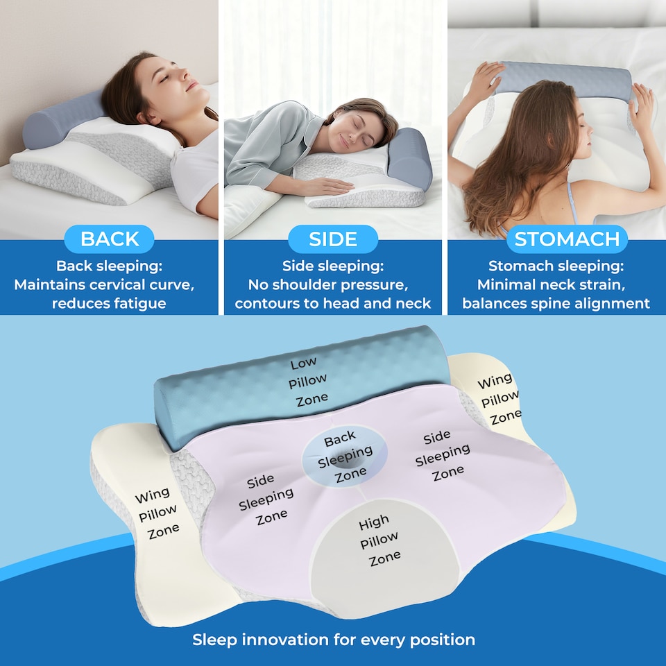 image 1 of Lavio Ergonomic Memory Foam Neck Pillow Support Bar for Cervical Pain Relief