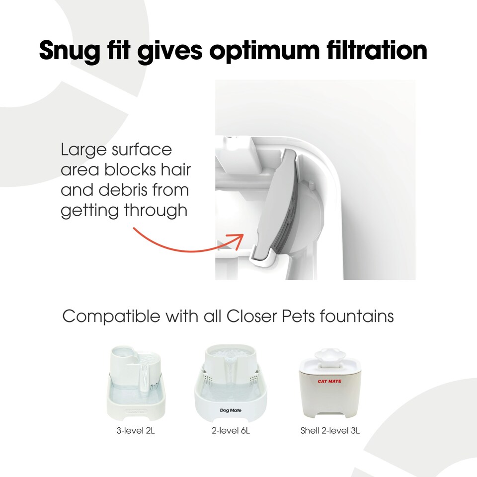 image 1 of Cat Mate 3-Stage Filter Cartridges: Pet Fountain (4 Pack) (386) Grey