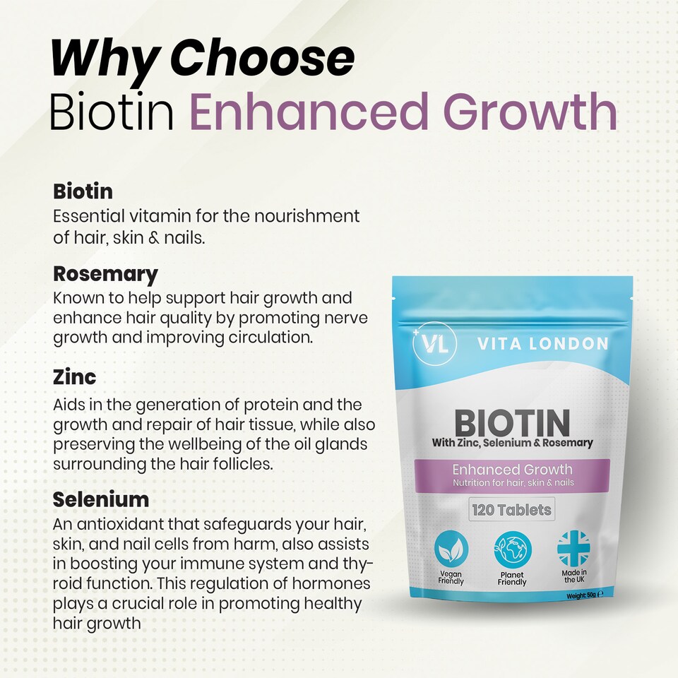image 1 of Vita London Hair, Skin & Nails Growth Complex - 10,000µg Of Biotin - 120 Tablets