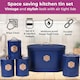 image 3 of Retro Inspired Matt & Copper 5 Piece Kitchen Canister Set Navy