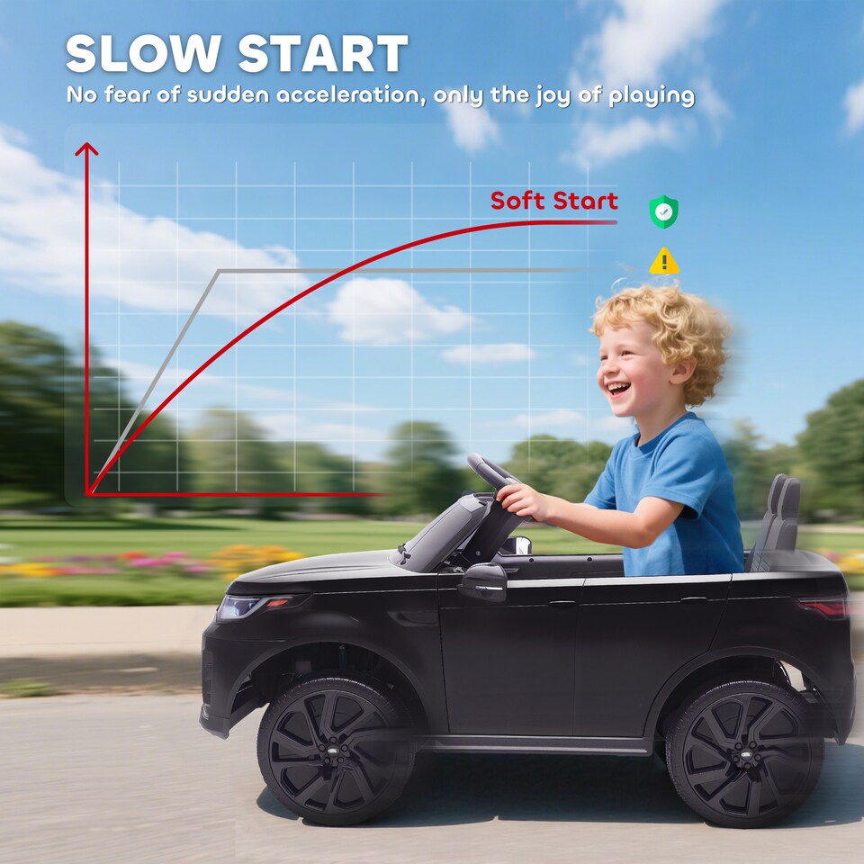 image 1 of AIYAPLAY Land Rover Discovery Licensed 12V Electric Car for Kids, Ride on SUV with Remote Control, 4 Wheel Suspension System, Slow Start, LED Lights, Music, for 3-6 Years Old | Black