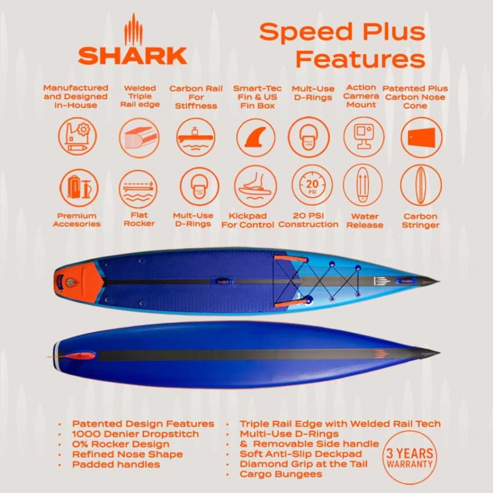 image 1 of Shark SUPs Speed Plus 14'0 x 30 x 6 Paddleboard