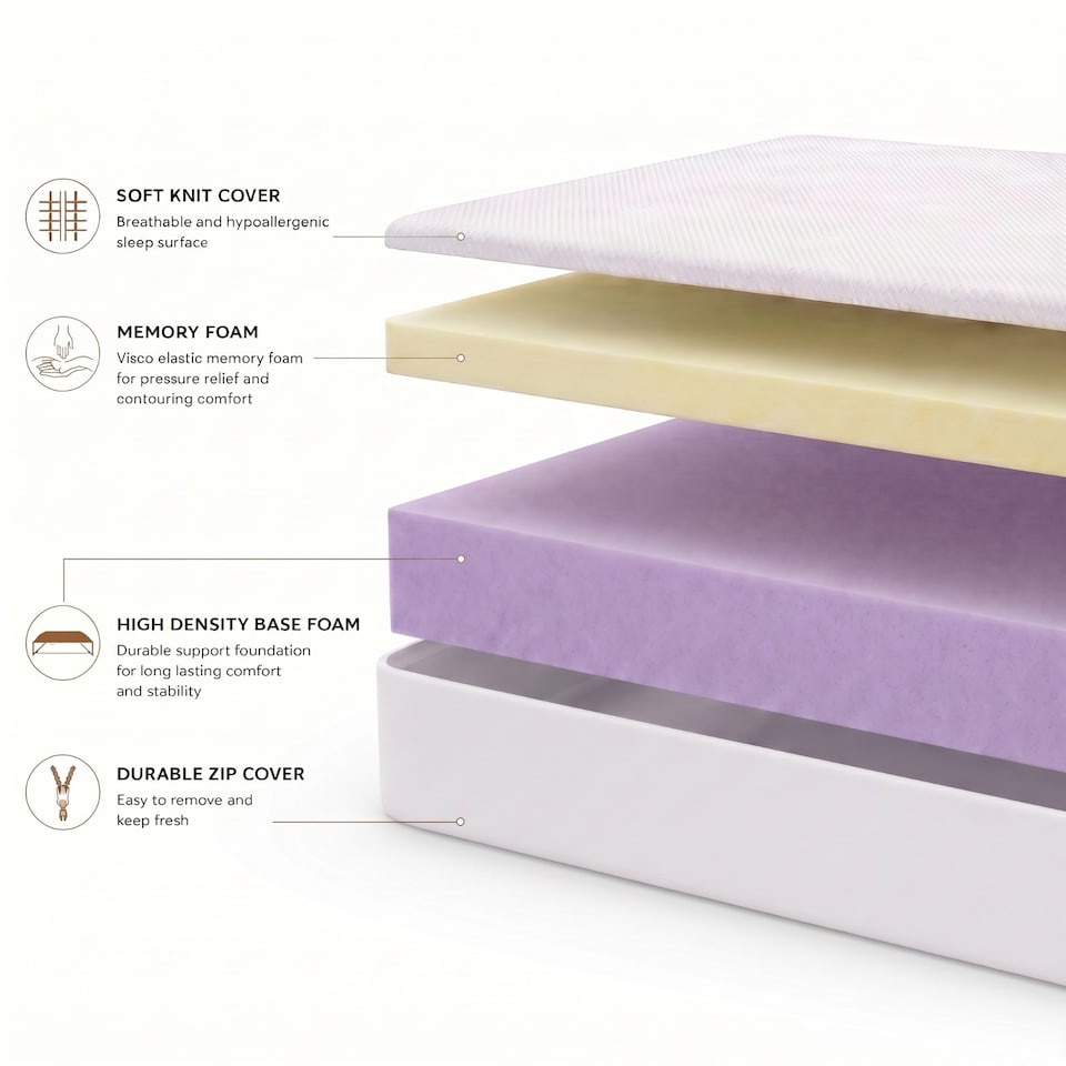 image 1 of Pureflex Memory Foam Mattress - 4 inch - King - Orthopedic
