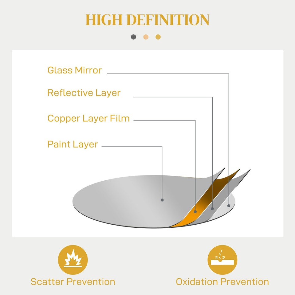 image 1 of HOMCOM Metal Wall Art 65cm Round Mirror for Living Room Dining Room Gold Tone