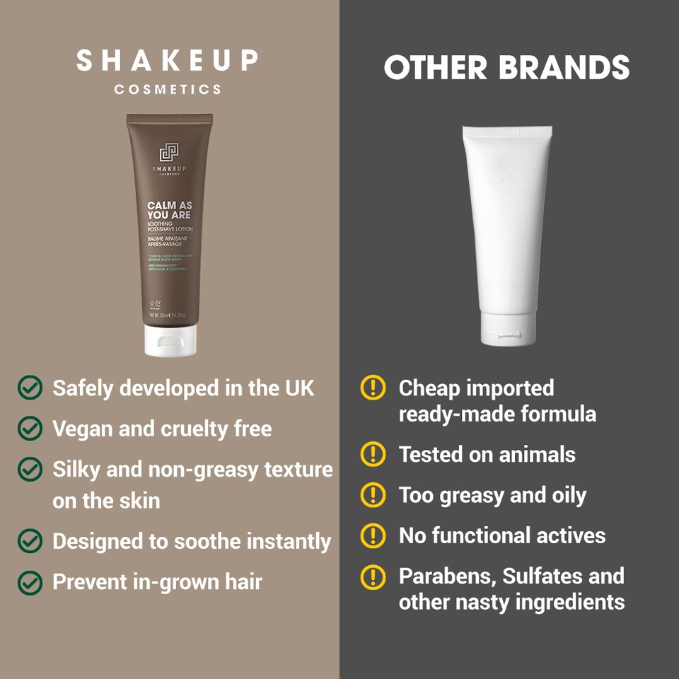 image 1 of Shakeup Cosmetics CALM AS YOU ARE Soothing Post-Shave Lotion - 125ml