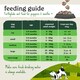 image 2 of Forthglade Natural Grain Free Chicken, Liver and Vegetables Puppy Wet Dog Food - 18 x 395g