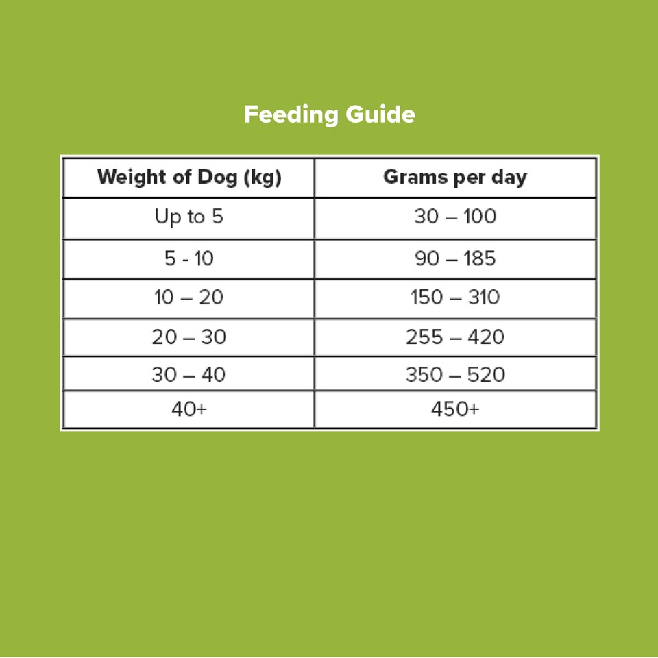 image 1 of Pero Fussy Eater Dog Food - Gold with Pasta | Brown | 1