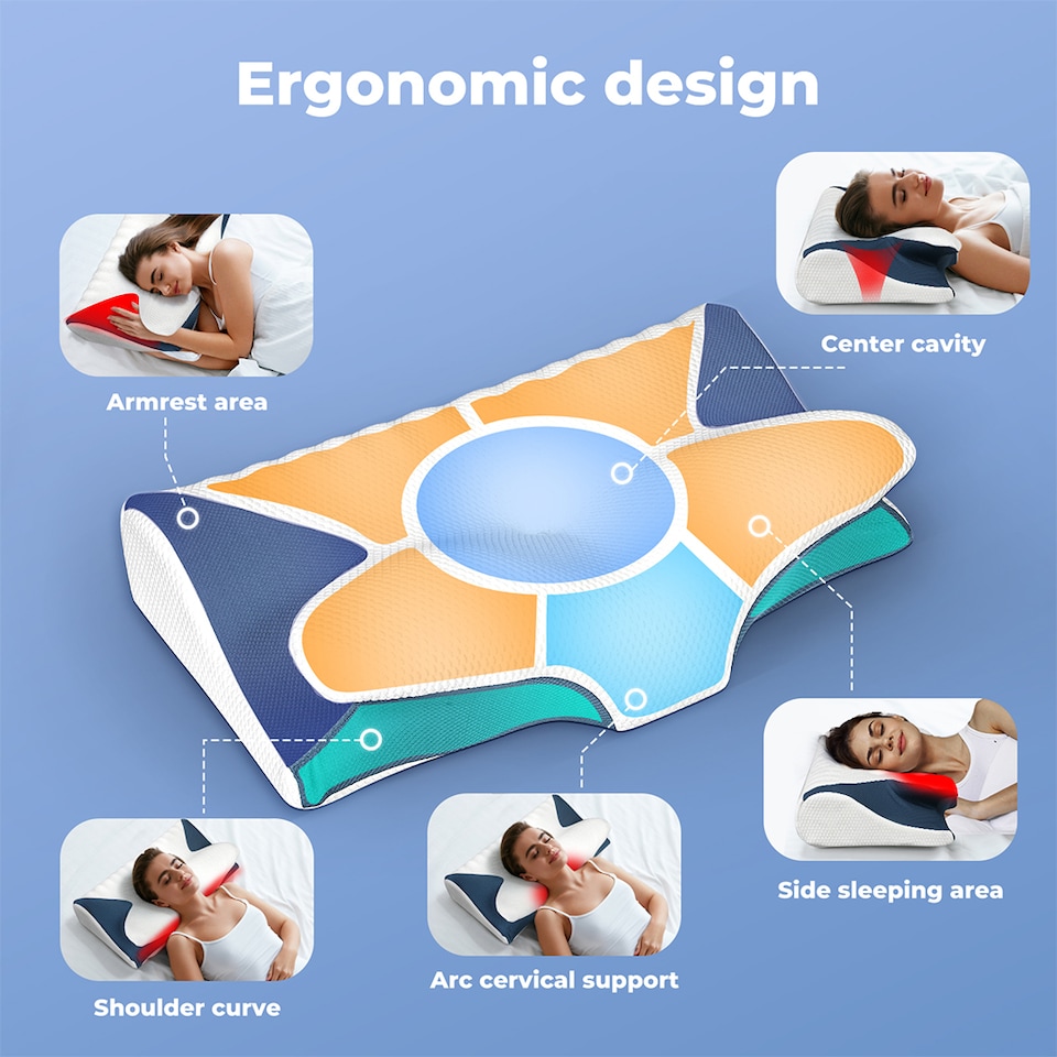 image 1 of Lavio Cervical Contour Memory Foam Pillow Side Sleeper for Neck Pain Relief