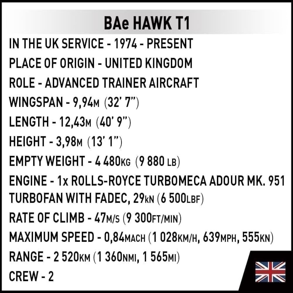 image 1 of Cobi - Armed Forces - BAE HAWK T1 (362 Pieces)