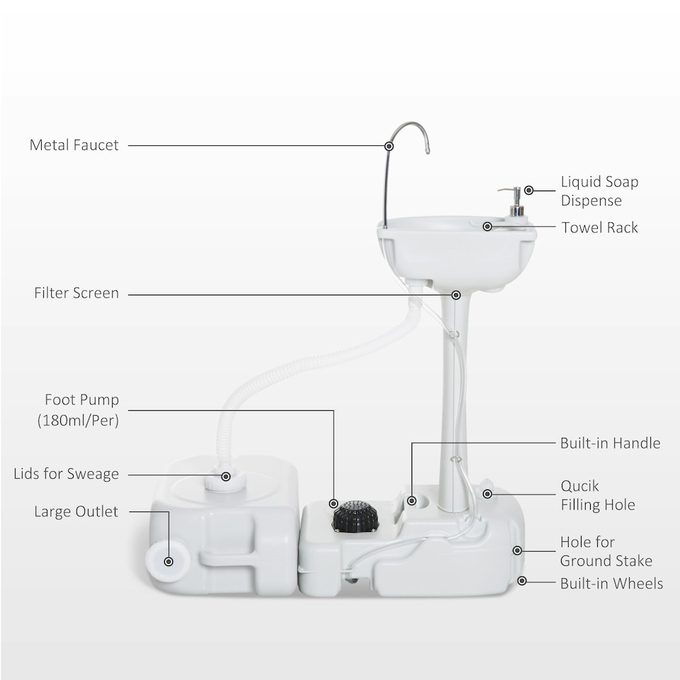 image 1 of Outsunny 24L Portable Portable Hand wash Sink Hand Washing Basin Water Tank HDPE
