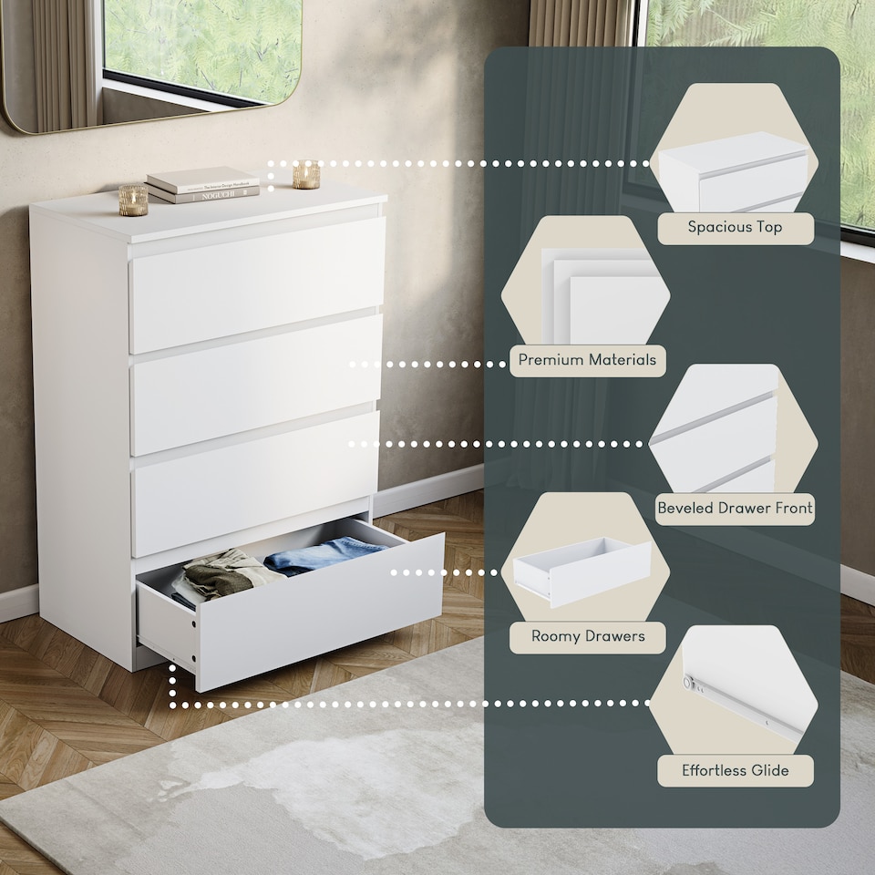 image 1 of Vida Designs Denver 4 Drawer Chest of Drawers Bedroom Storage, White