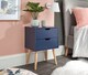 image 10 of Nyborg Single 2 Drawer Bedside | Blue | Nightshadow