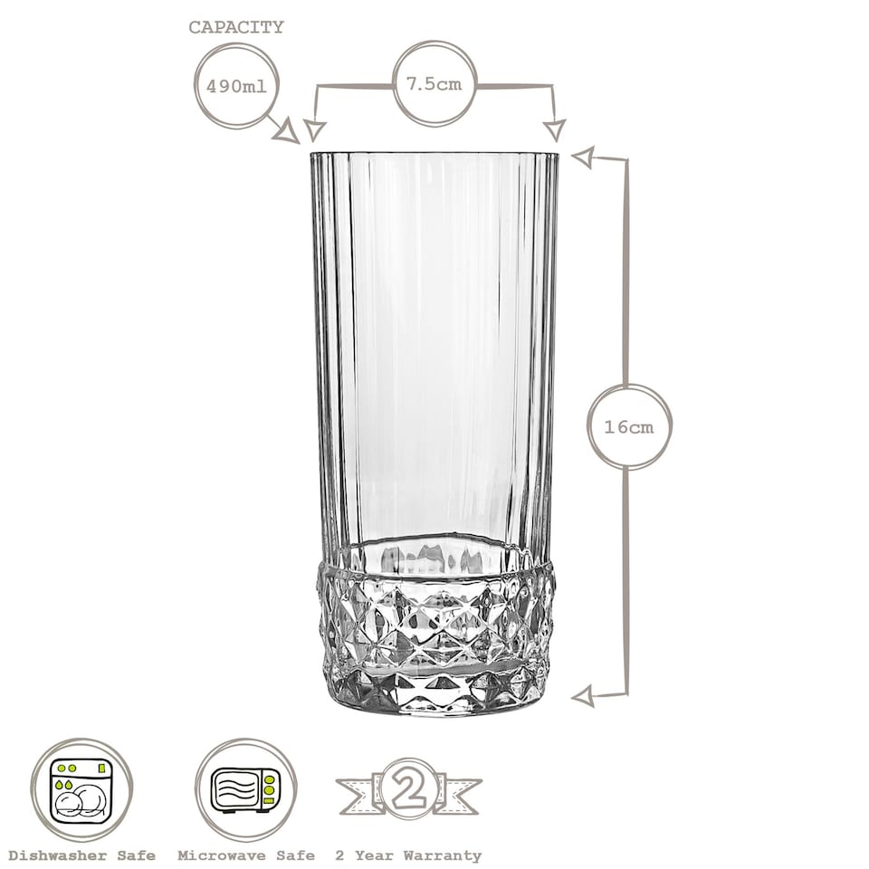 image 1 of Bormioli Rocco 12 Piece America '20s Large Glassware Set - Clear | Clear | Clear
