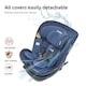 image 8 of JoviKids Spin Ranger TT Car Seat Blue Blue