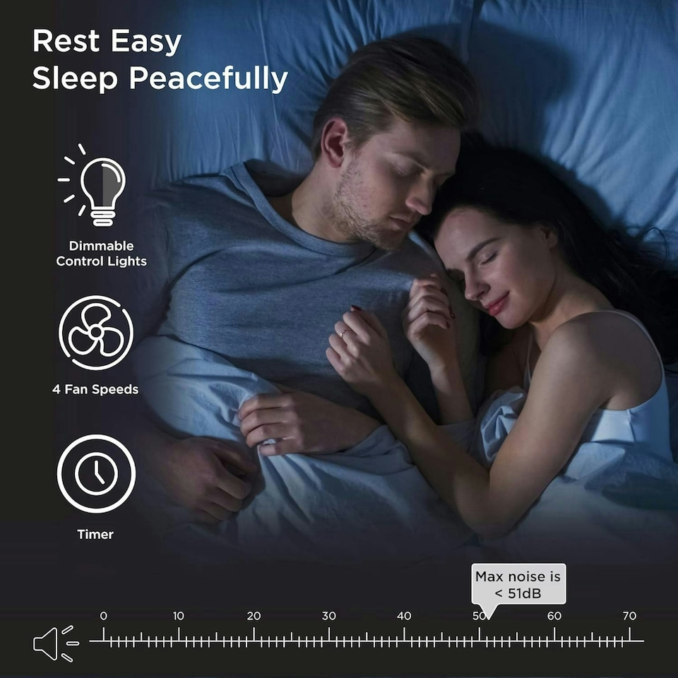 image 1 of Medify MA-15 Air Purifier with H13 True HEPA Filter