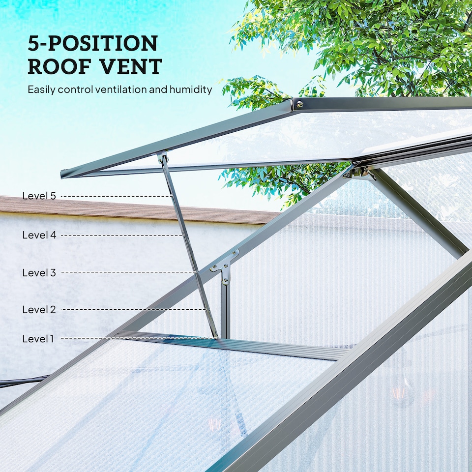 image 1 of Outsunny 6 x 2.5ft Polycarbonate Greenhouse Aluminium Green House, Dark Grey | Grey