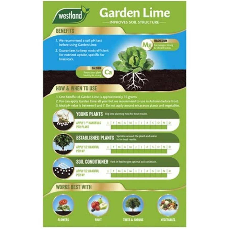 image 1 of Westland Garden Lime 4 kg | Multi | Box