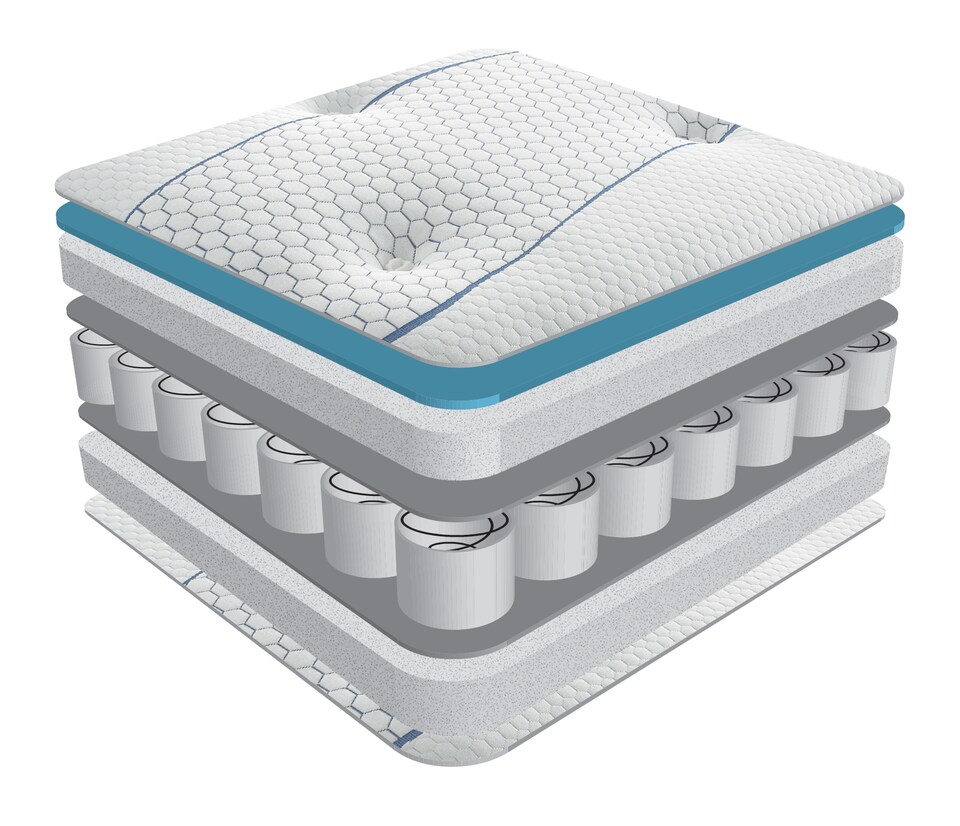 image 1 of Sareer Cool Blue Pocket Sprung Memory Foam Mattress 5FT | White | King