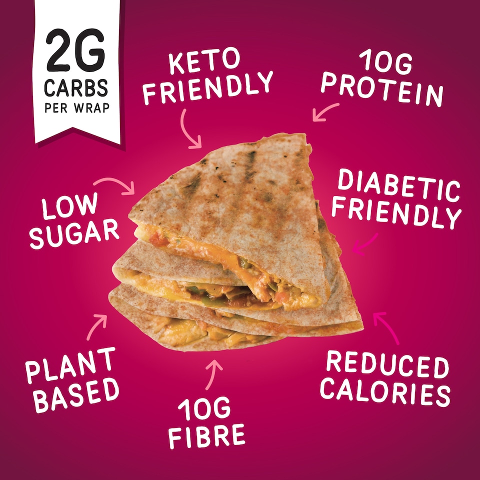image 1 of Fitbakes Ultimate Low Carb Bakery Bundle - Keto Bread (190g) and Wraps (4 Pack)