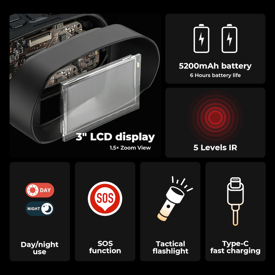 image 1 of Spector Night Vision Goggles 4K UHD Binoculars 11x Digital Zoom with LCD Screen