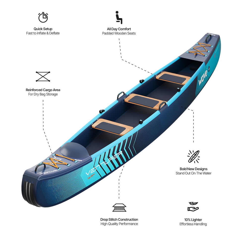 image 1 of Wave Venturer Inflatable Touring Canoe, 3 Person, Navy