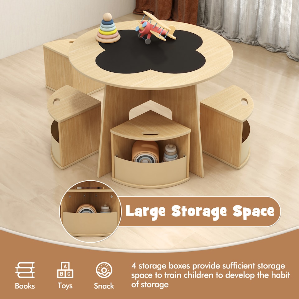 image 1 of COSTWAY 5 PCS Kids Table and Chair Set Yellow