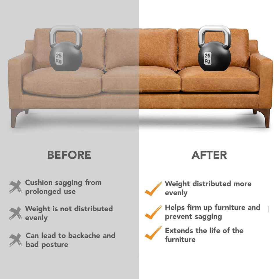 image 1 of 3 Seater Sofa Couch Protector Support Board Furniture Strengthener Seat Saver