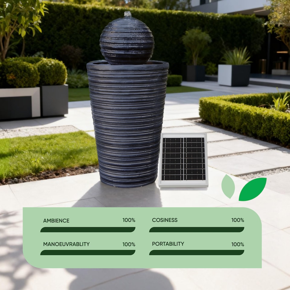image 1 of Gardenwize Solar Ball & Plinth Water Fountain Feature