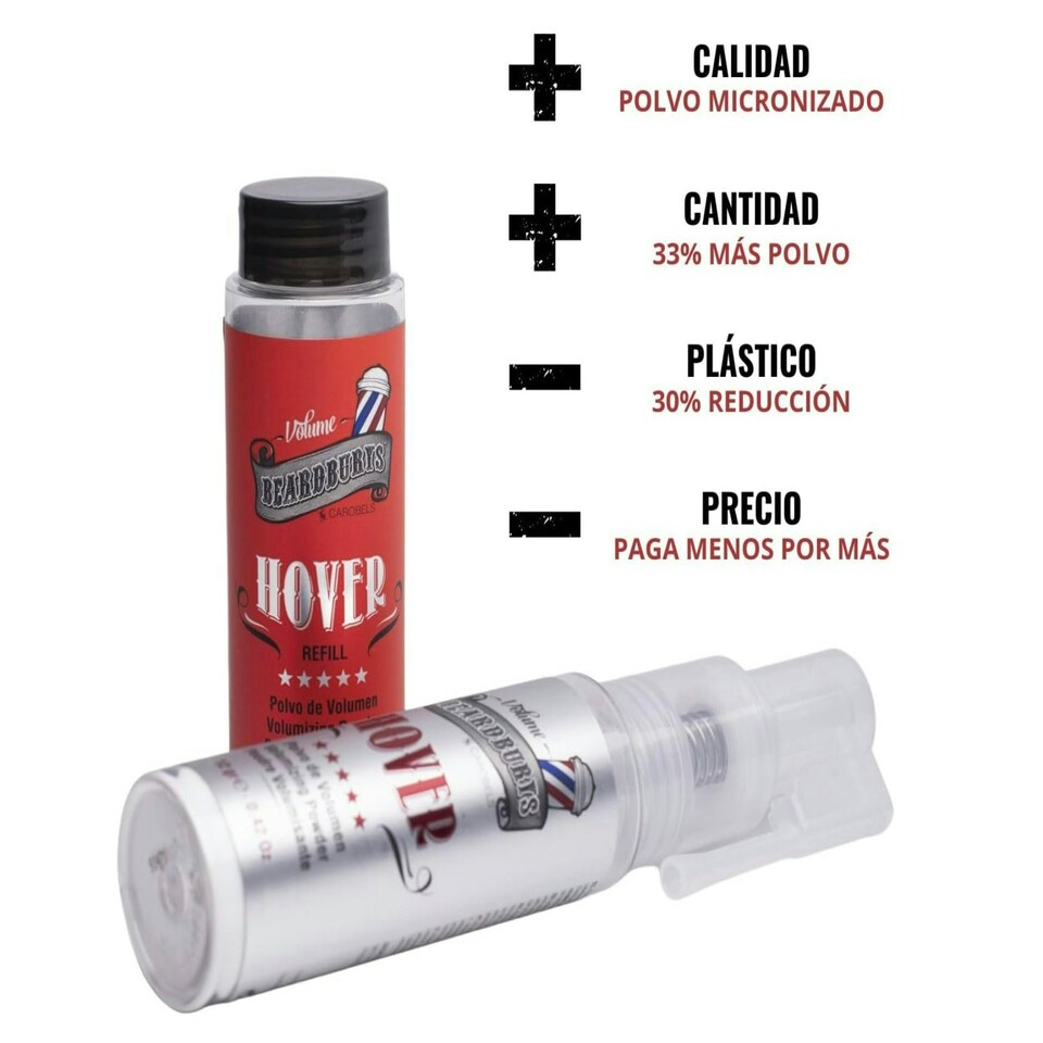 image 1 of Beardburys Hover Volumising Powder and Refills GIFT SET
