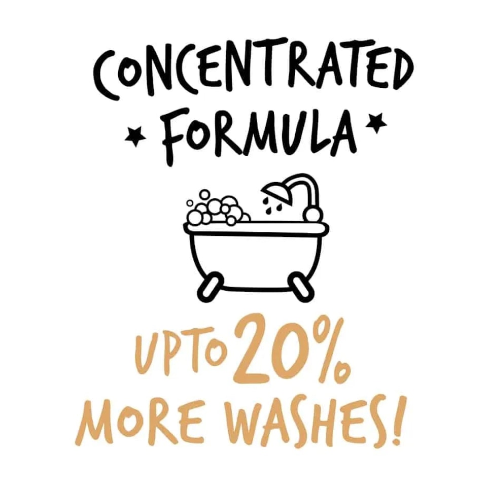 image 1 of Bugalugs 2 In 1 Papaya & Coconut Shampoo N/A | 500 ml