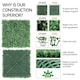 image 5 of Yaheetech Artificial Boxwood Hedge Panel Plastic Greenery