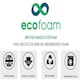 image 5 of Replacement Sofa Bed Mattress,Foam,2 Fold Metal Action Bed Settee Folding Mattress,Zip Cover N/A | Double