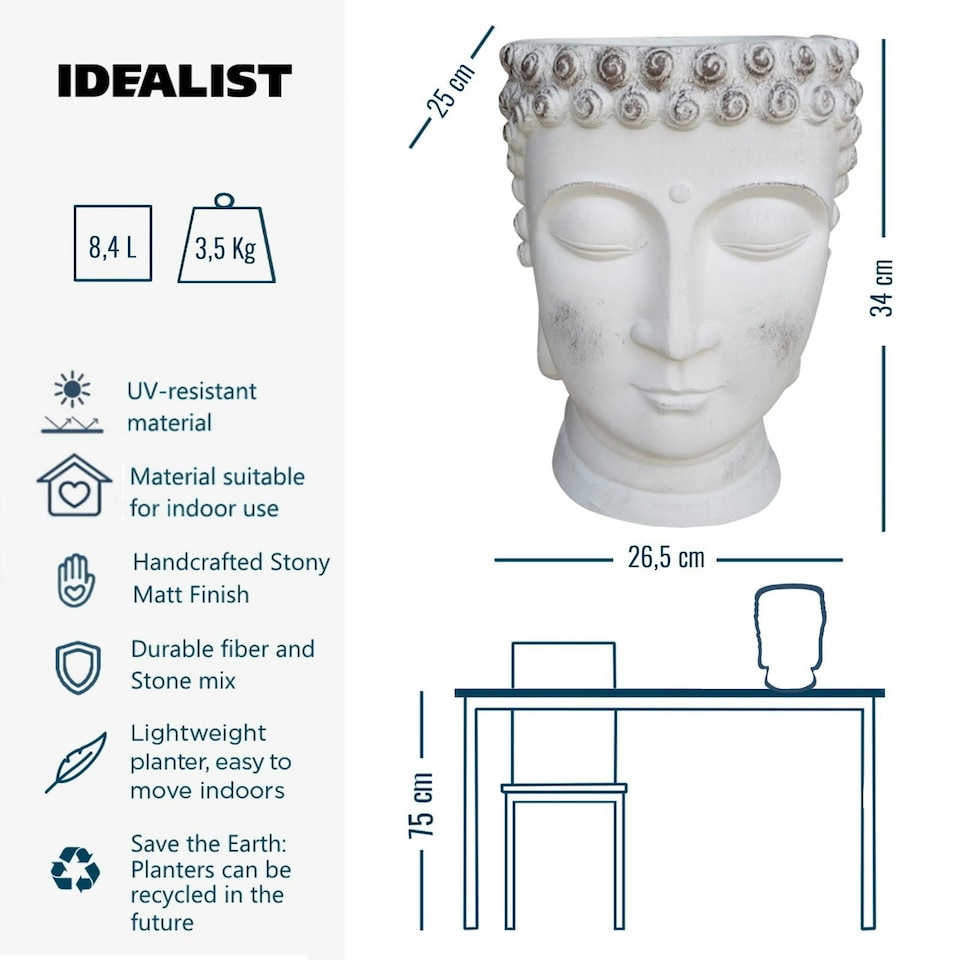 image 1 of White Oval Face Planter Head Buddha Plant Pot Indoor Pot Cover L26.5 W25 H34 cm, 8.4 ltrs Cap.