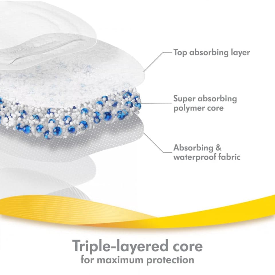 image 1 of Medela Ultra Breathable Nursing Pads 60Pk