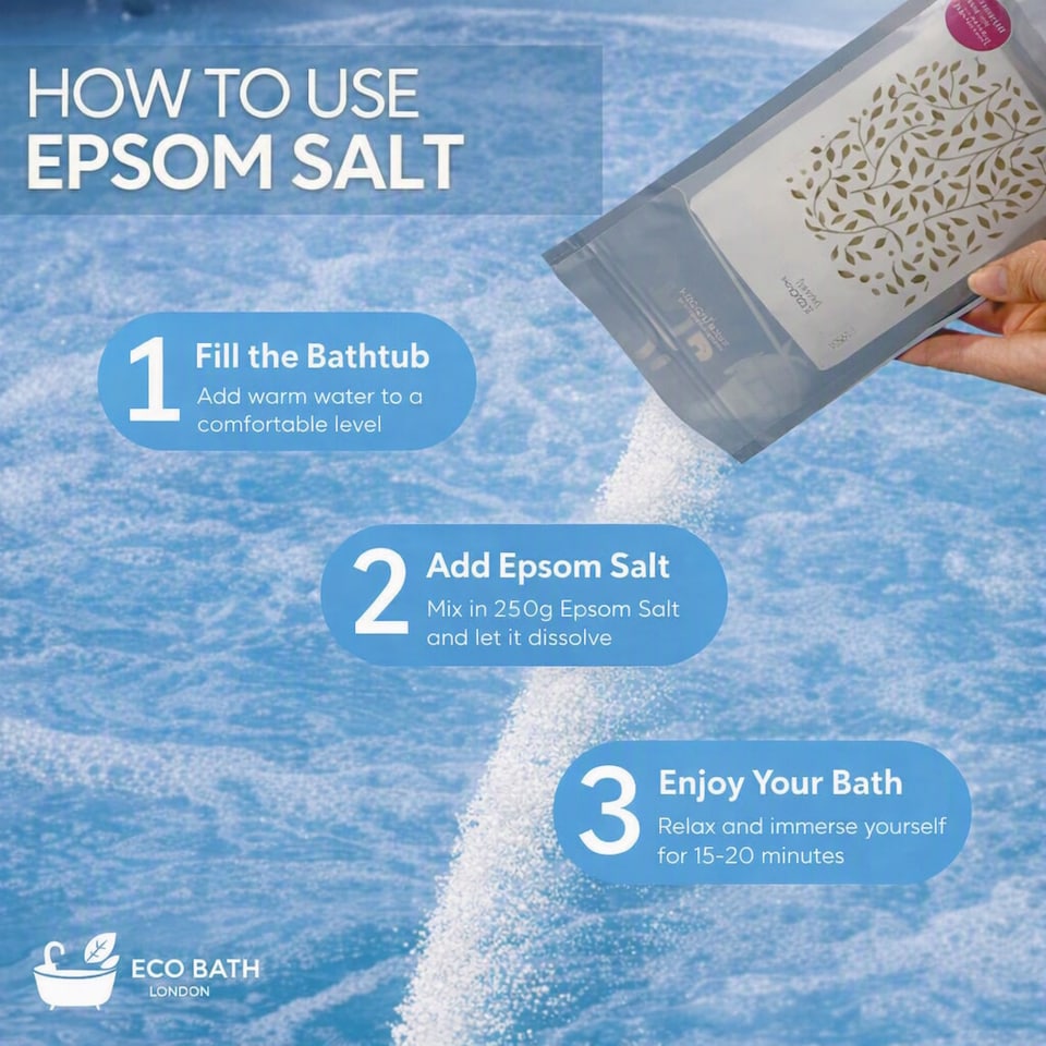 image 1 of Unscented Plain Epsom Salt Bath Soak