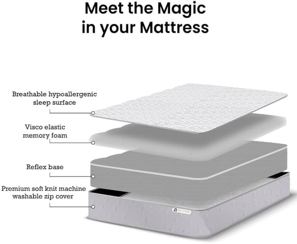 image 1 of Pureflex Memory Foam Mattress - 4 inch - Double - Orthopedic