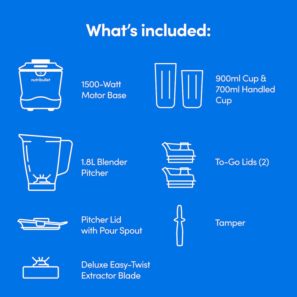 image 1 of nutribullet SmartSense Blender Combo | Grey